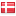 itwatch.dk hosted country